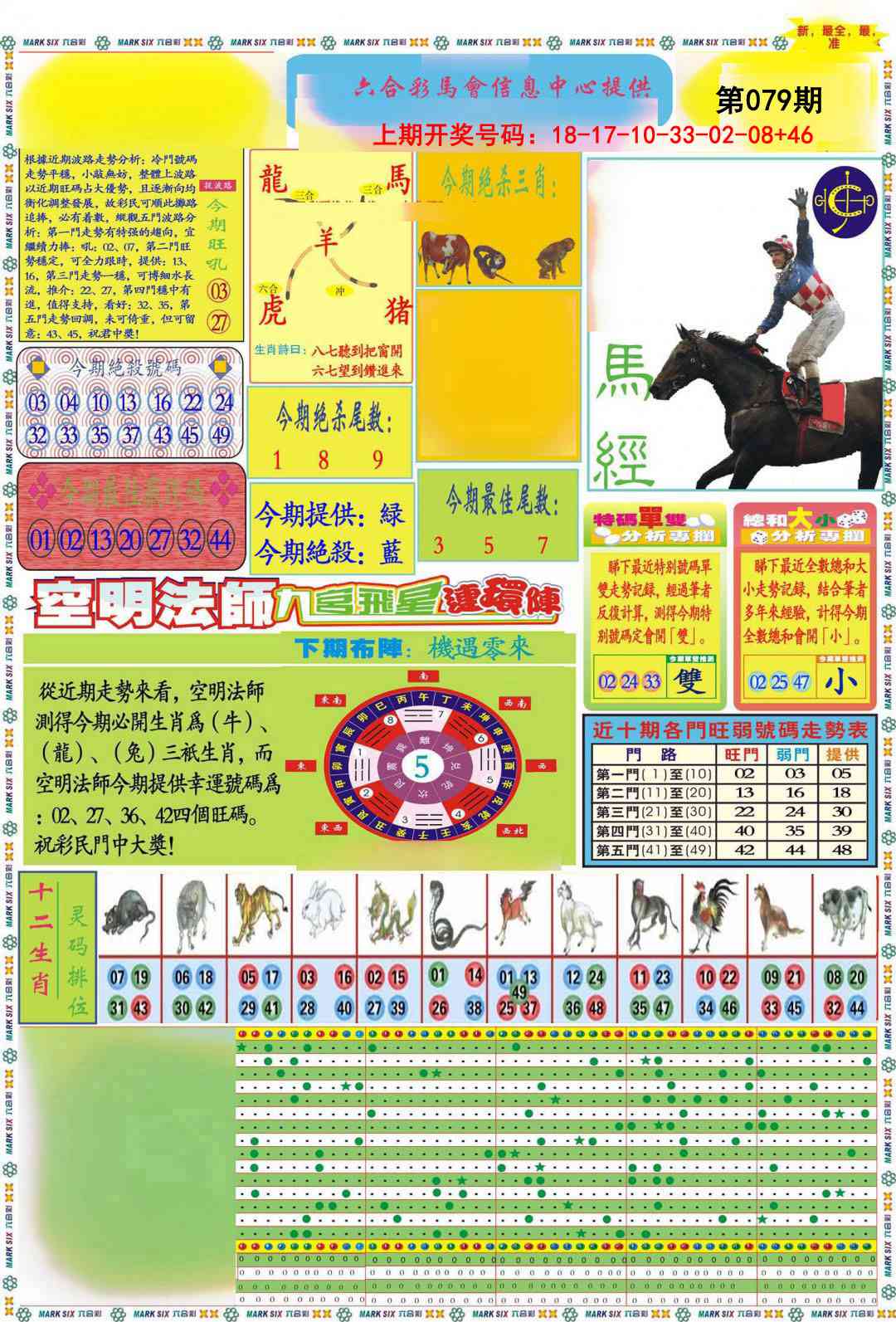 079期九龍马经A(推荐)[图]